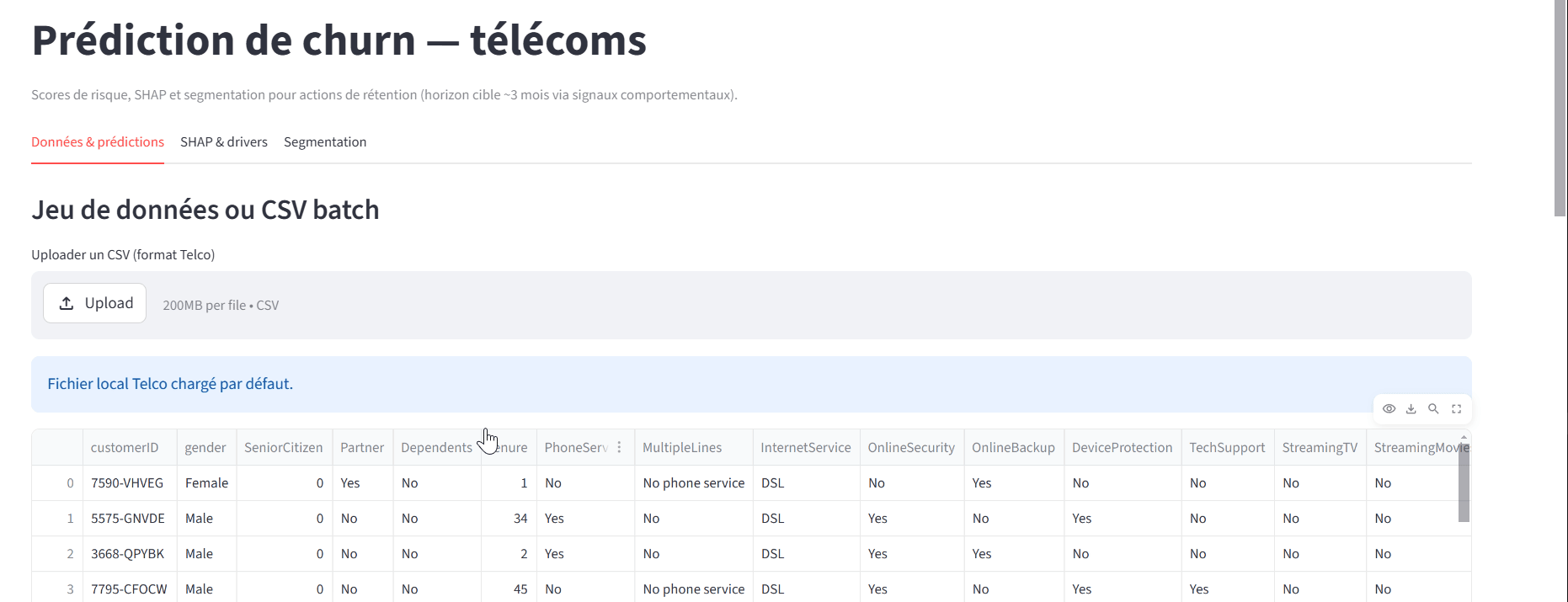 Aperçu — prédiction souscription marketing bancaire